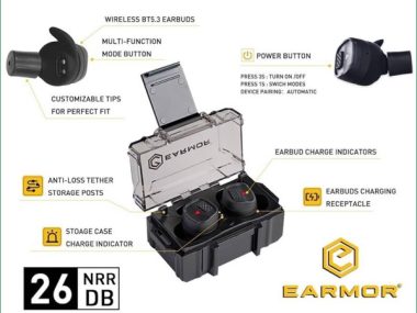 Earmor M20T PRO Bluetooth Electronic Earplugs - Green