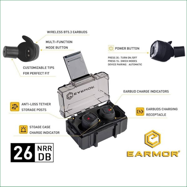 Earmor M20T PRO Bluetooth Electronic Earplugs – Green