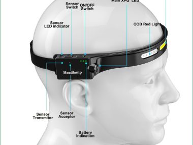 SPERAS B47S-1 HEADLAMP BAND 500LM 130M