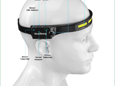SPERAS B47L-1 HEADLAMP 500LM 130M