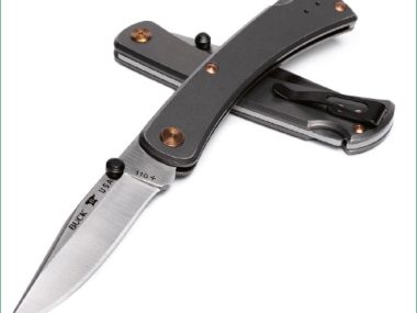 Knives, Axes & Saws