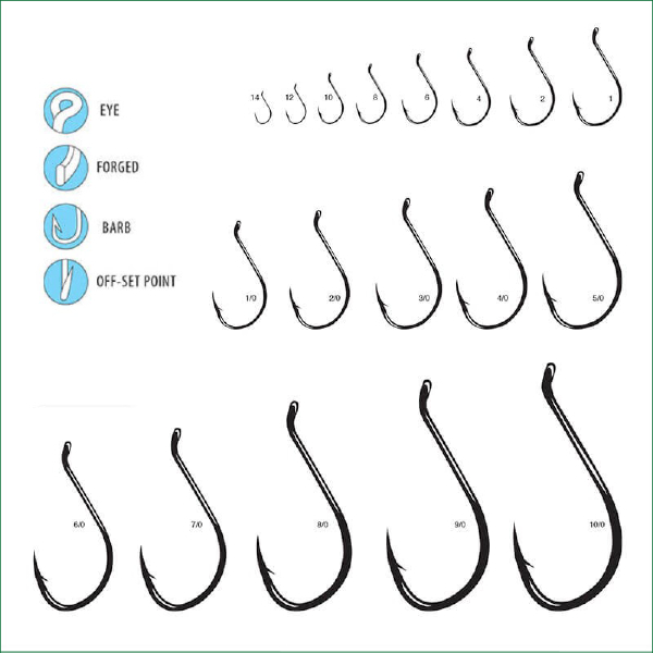 Fishing Hooks